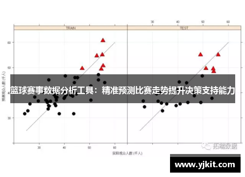 篮球赛事数据分析工具：精准预测比赛走势提升决策支持能力