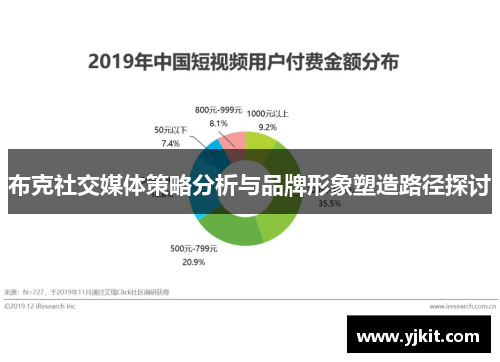 布克社交媒体策略分析与品牌形象塑造路径探讨