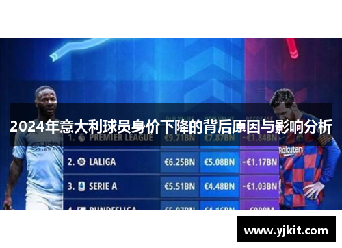 2024年意大利球员身价下降的背后原因与影响分析