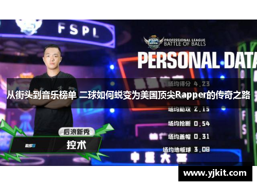 从街头到音乐榜单 二球如何蜕变为美国顶尖Rapper的传奇之路
