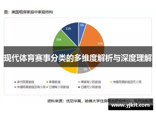 现代体育赛事分类的多维度解析与深度理解