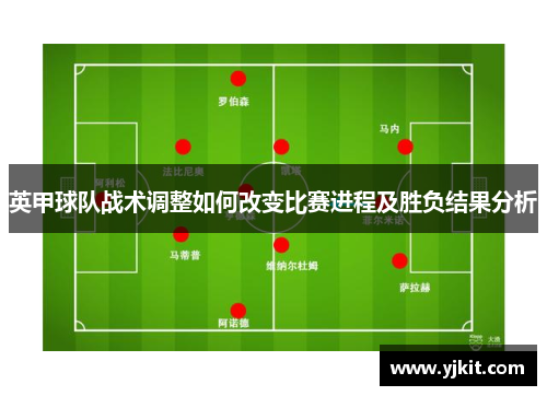 英甲球队战术调整如何改变比赛进程及胜负结果分析