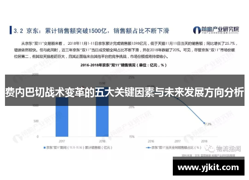 费内巴切战术变革的五大关键因素与未来发展方向分析